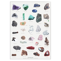 Koustrup & Co Plakat - Mineraler